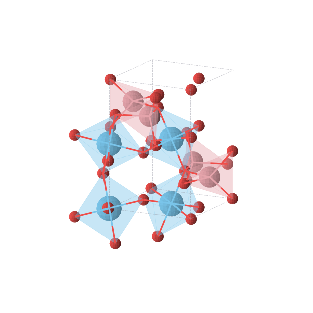 Crystal structure of Co2Hf2O6 (orthorhombic, Pnma (No. 62))
