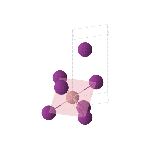Crystal structure of CoI2 (trigonal, P-3m1 (No. 164))