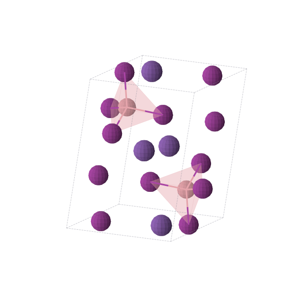 Crystal structure of Co2I8Rb4 (monoclinic, P21/m (No. 11))