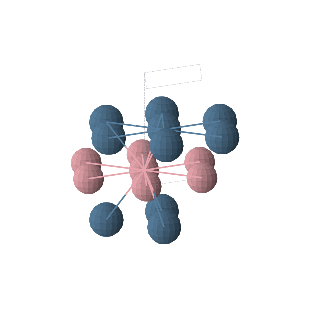 Crystal structure of CoIr (hexagonal, P-6m2 (No. 187))