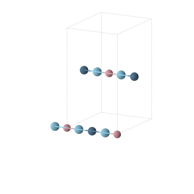 Crystal structure of CoIrLa2 (orthorhombic, Immm (No. 71))