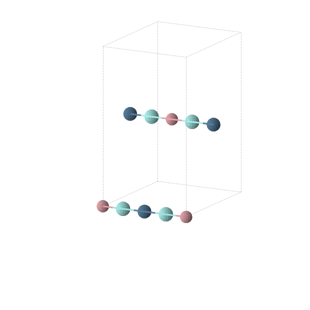 Crystal structure of Co1Ir1Y2 (orthorhombic, Immm (No. 71))