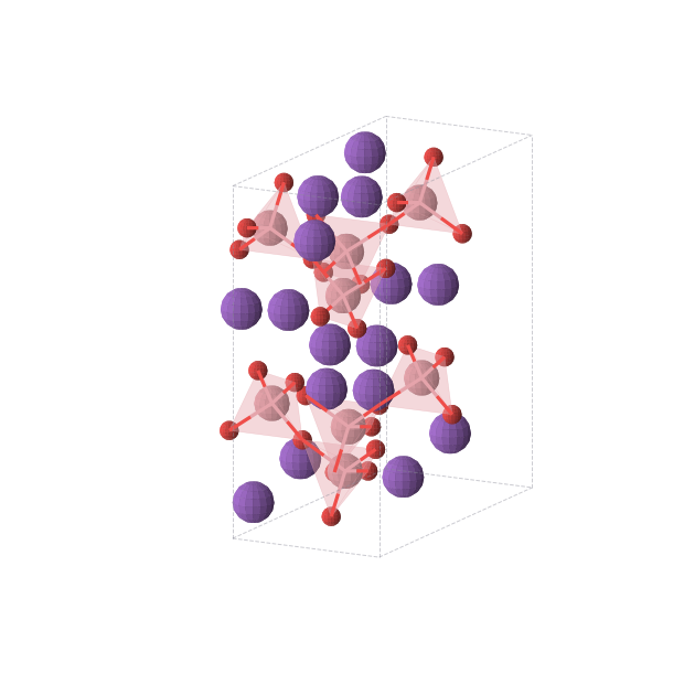 Crystal structure of K2CoO3 (orthorhombic, Cmce (No. 64))