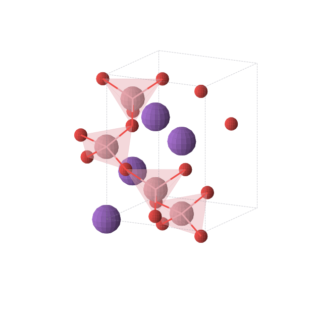 Crystal structure of KCoO2 (orthorhombic, Pmmn (No. 59))