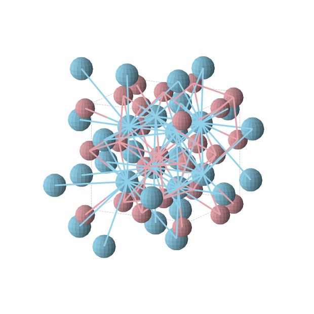 Crystal structure of Co2La2 (cubic, I213 (No. 199))