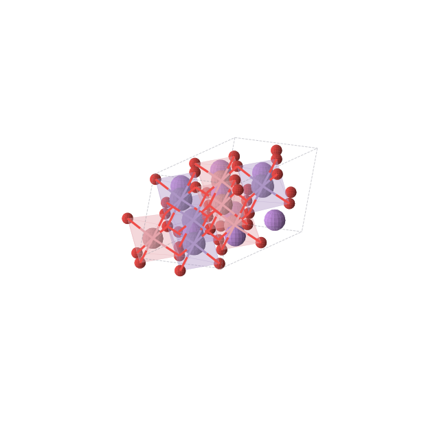 Crystal structure of Li2MnCoO4 (monoclinic, C2/c (No. 15))