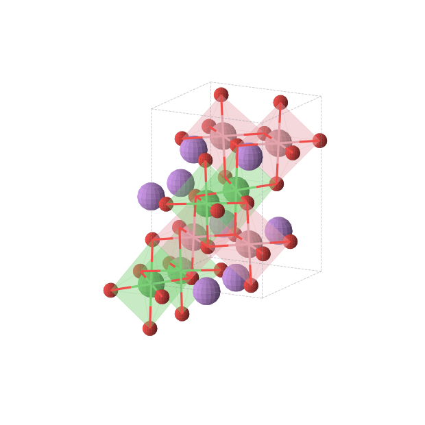 Crystal structure of Li2CoNiO4 (orthorhombic, Imma (No. 74))