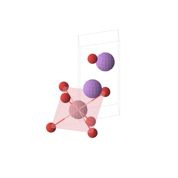 Crystal structure of Li2CoO2 (monoclinic, Cc (No. 9))