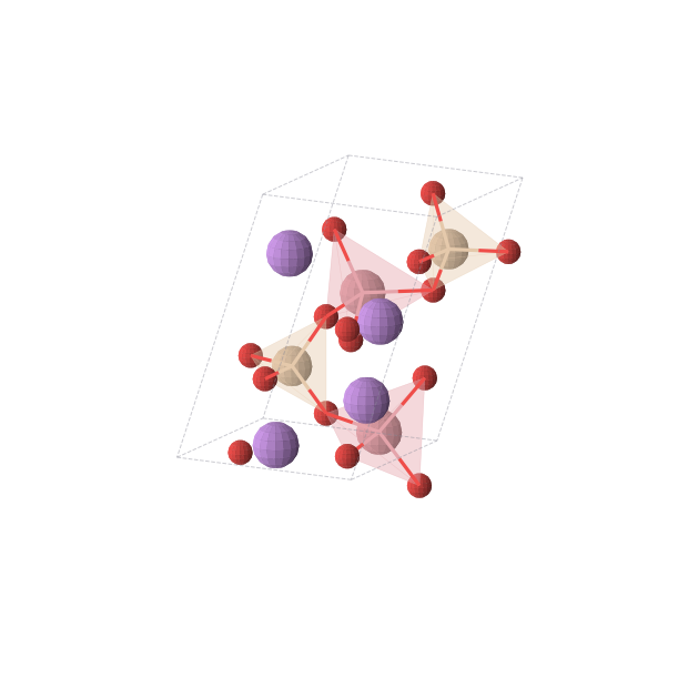 Crystal structure of Li2CoSiO4 (monoclinic, Pc (No. 7))