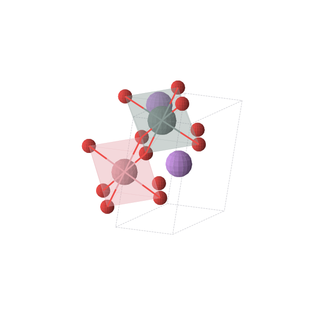 Crystal structure of Li2CoSnO4 (monoclinic, P2/m (No. 10))