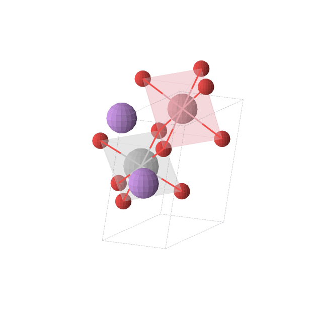 Crystal structure of Li2TiCoO4 (monoclinic, P2/m (No. 10))