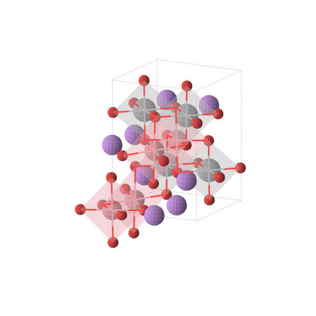 Crystal structure of Li2VCoO4 (orthorhombic, Imma (No. 74))