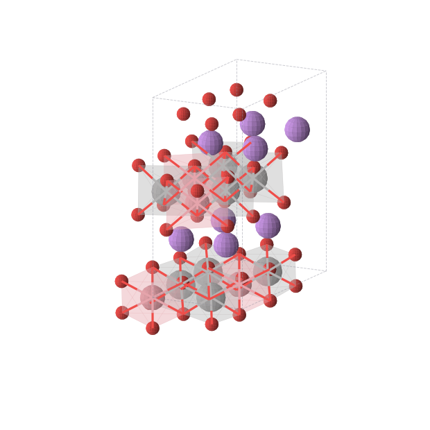 Crystal structure of Li2V2CoO6 (orthorhombic, Cmce (No. 64))