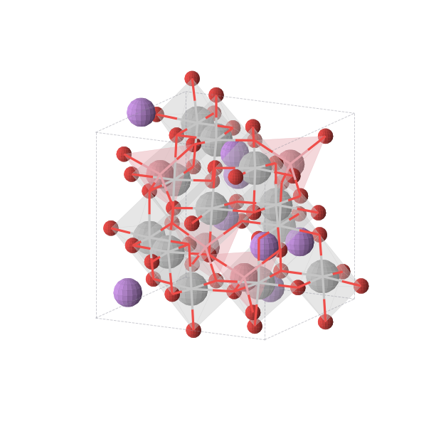Crystal structure of Li2Ti3CoO8 (cubic, P213 (No. 198))