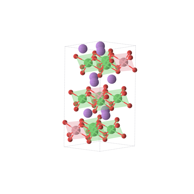 Crystal structure of Li3CoNi3O8 (triclinic, P-1 (No. 2))