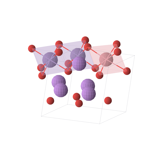 Crystal structure of Li5Mn2CoO8 (monoclinic, P2 (No. 3))