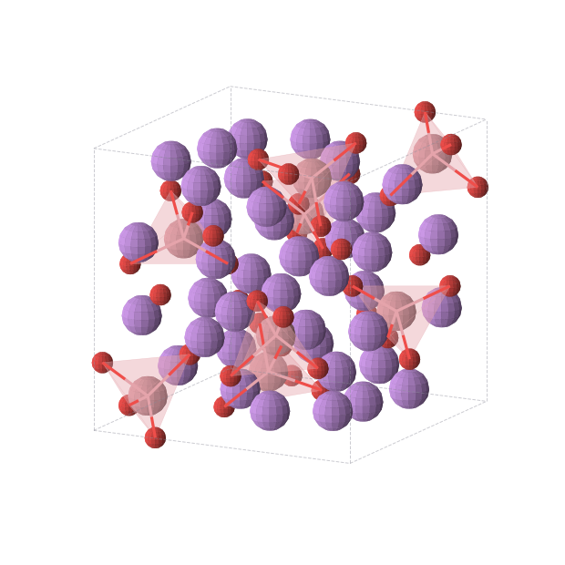 Crystal structure of Li5CoO4 (orthorhombic, Pbca (No. 61))