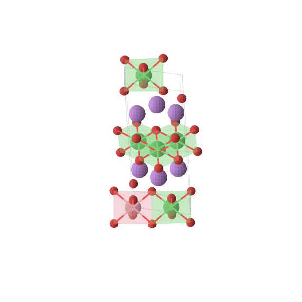 Crystal structure of Li6CoNi5O12 (triclinic, P-1 (No. 2))