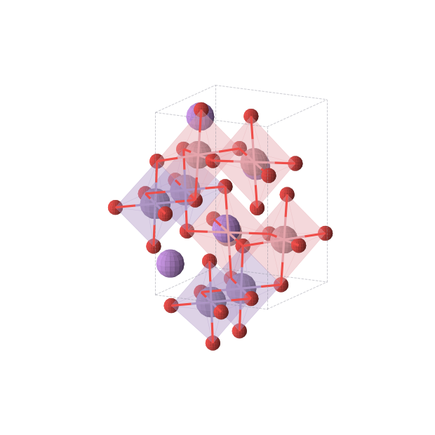 Crystal structure of LiMnCoO4 (orthorhombic, Imma (No. 74))