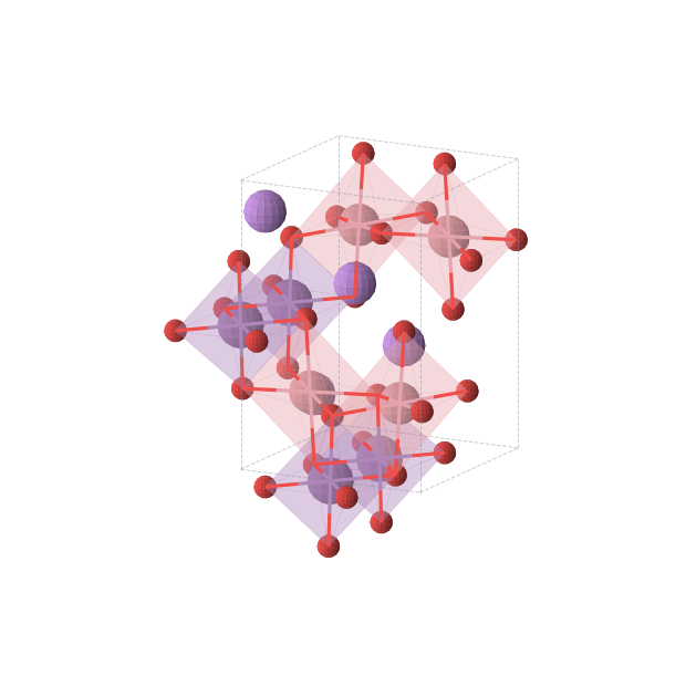Crystal structure of LiCoSbO4 (orthorhombic, Imma (No. 74))