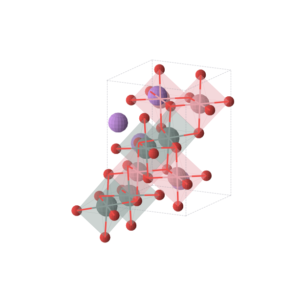 Crystal structure of LiCoSnO4 (orthorhombic, Imma (No. 74))