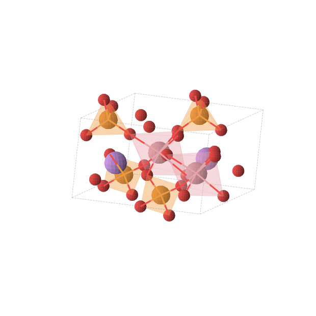 Crystal structure of LiCoP2O7 (monoclinic, C2 (No. 5))
