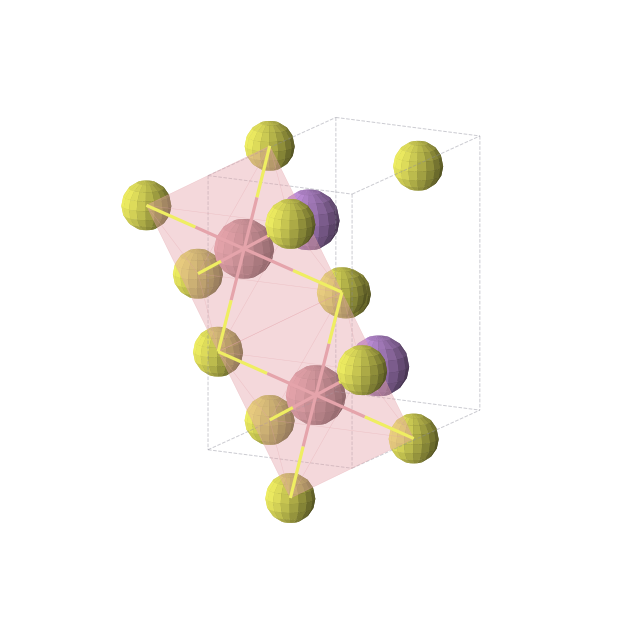 Crystal structure of LiCoS2 (monoclinic, P2/c (No. 13))