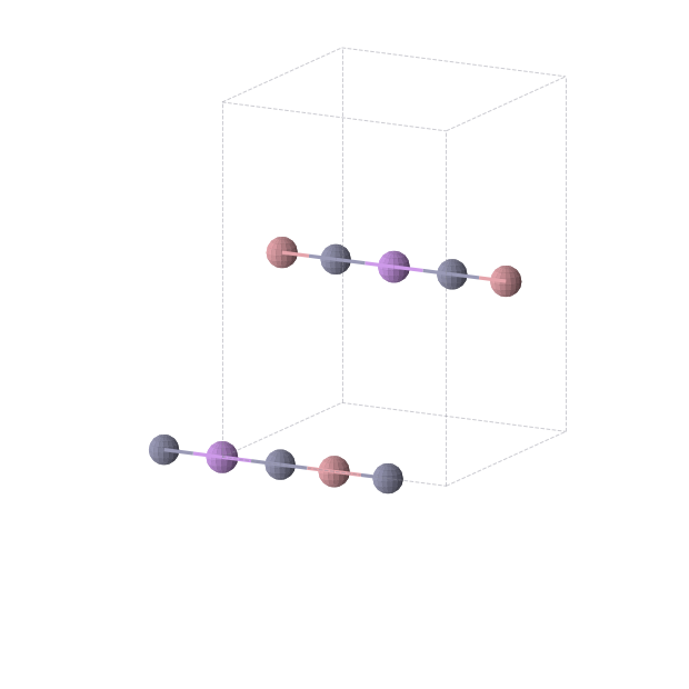 Crystal structure of Co1Li1Zn2 (orthorhombic, Immm (No. 71))