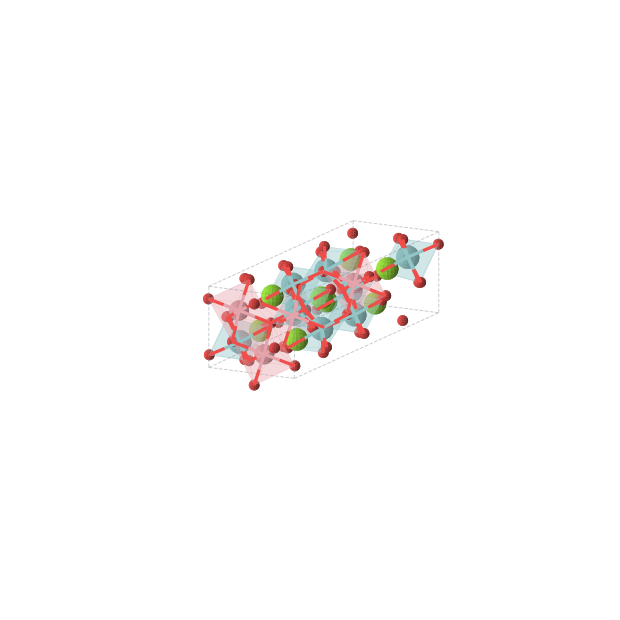 Crystal structure of Mg2Nb2CoO8 (monoclinic, C2/c (No. 15))