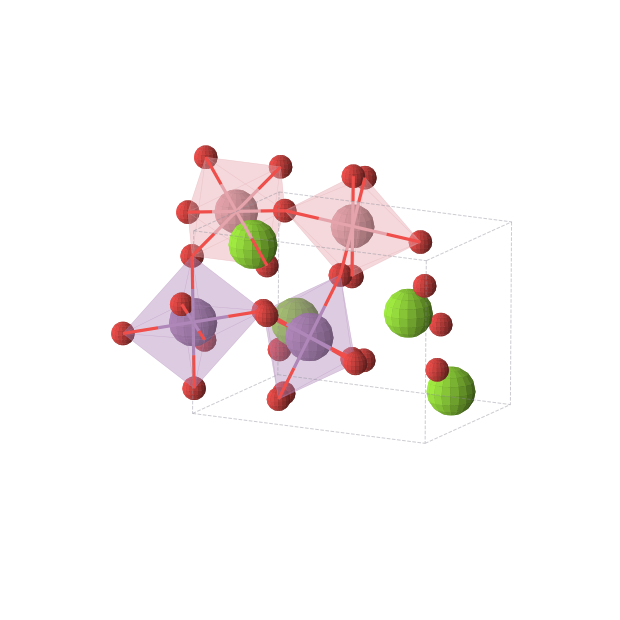 Crystal structure of Mg2CoSbO6 (monoclinic, P21/m (No. 11))
