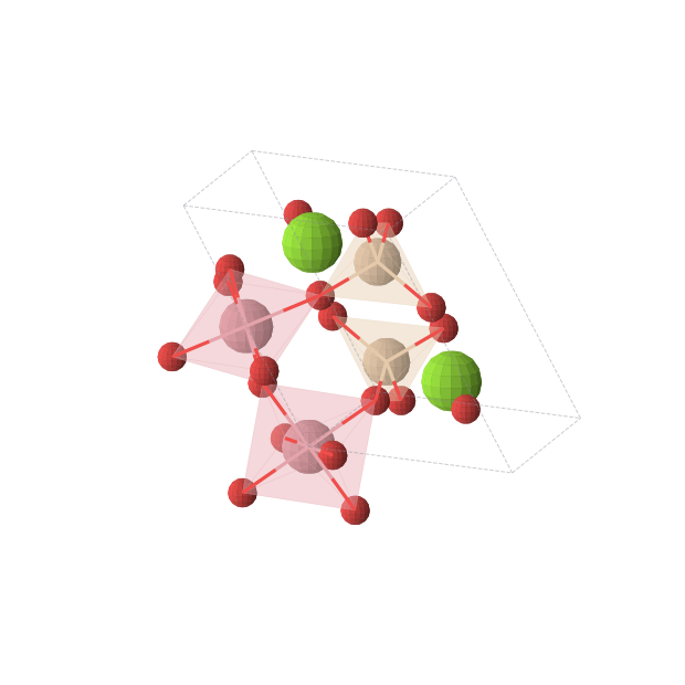 Crystal structure of MgCoSiO5 (triclinic, P-1 (No. 2))
