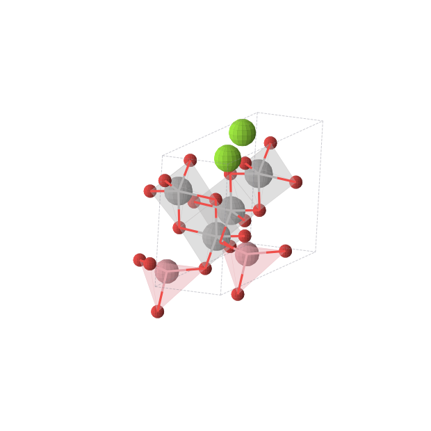 Crystal structure of MgV2CoO6 (monoclinic, Cm (No. 8))