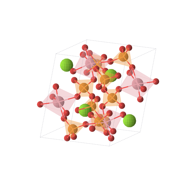Crystal structure of MgCoP2O7 (monoclinic, P21/c (No. 14))