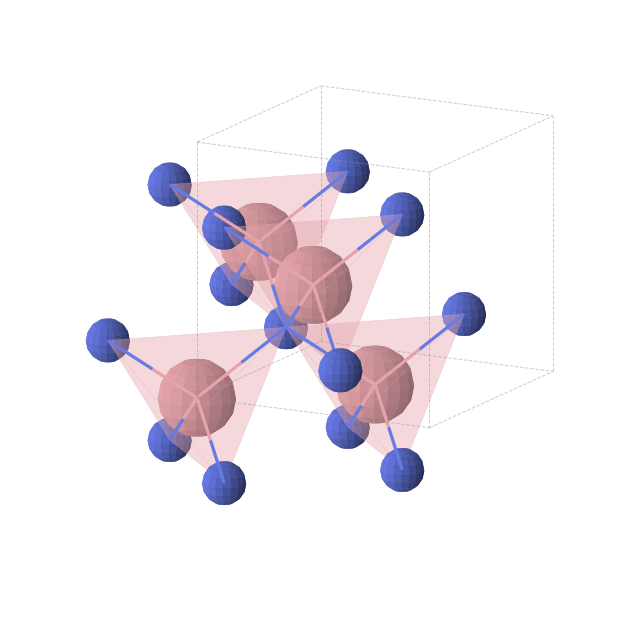 Crystal structure of CoN (cubic, F-43m (No. 216))