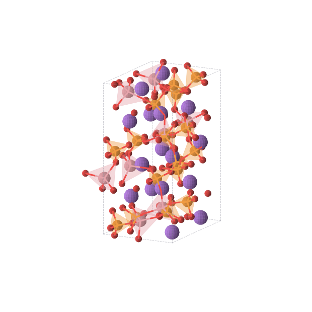 Crystal structure of Na2CoP2O7 (orthorhombic, Pna21 (No. 33))