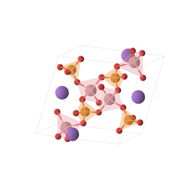 Crystal structure of NaCoPO4 (monoclinic, P21/c (No. 14))