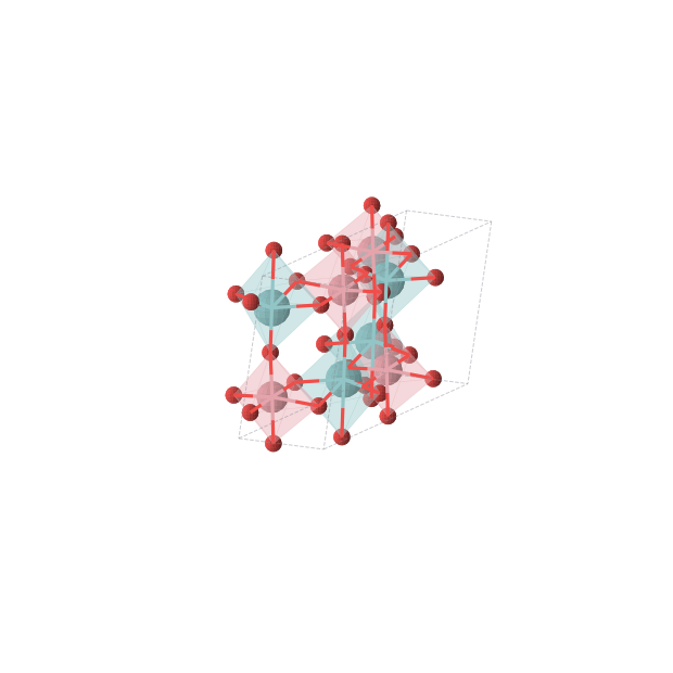 Crystal structure of Co2Nb2O8 (monoclinic, C2/m (No. 12))