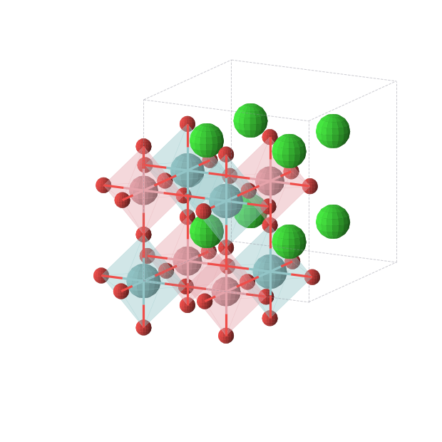 Crystal structure of Sr2NbCoO6 (cubic, Fm-3m (No. 225))