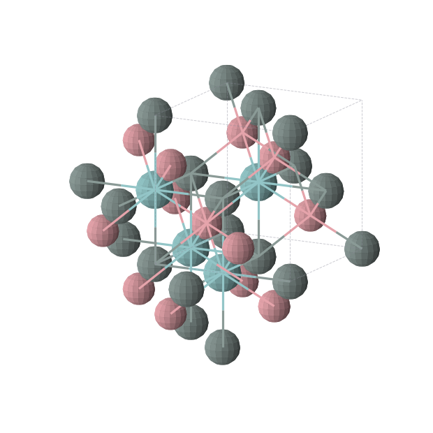Crystal structure of NbCoSn (cubic, F-43m (No. 216))
