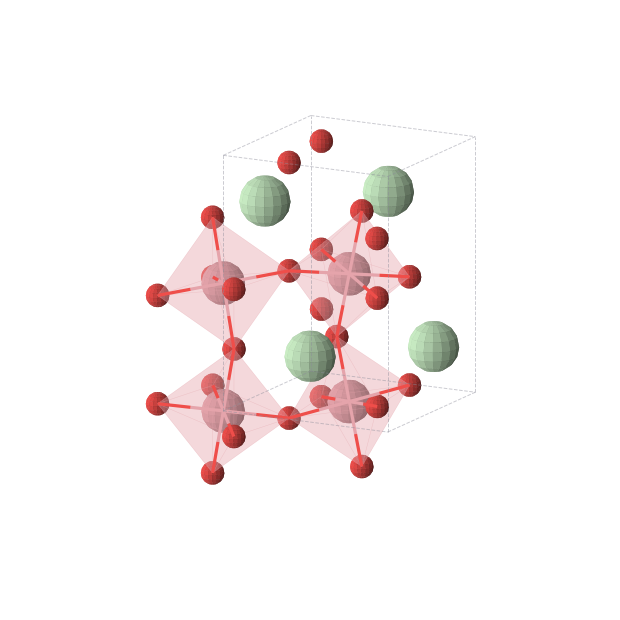 Crystal structure of NdCoO3 (orthorhombic, Pnma (No. 62))