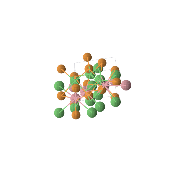 Crystal structure of CoNiP (hexagonal, P-62m (No. 189))