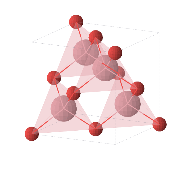 Crystal structure of CoO (cubic, F-43m (No. 216))