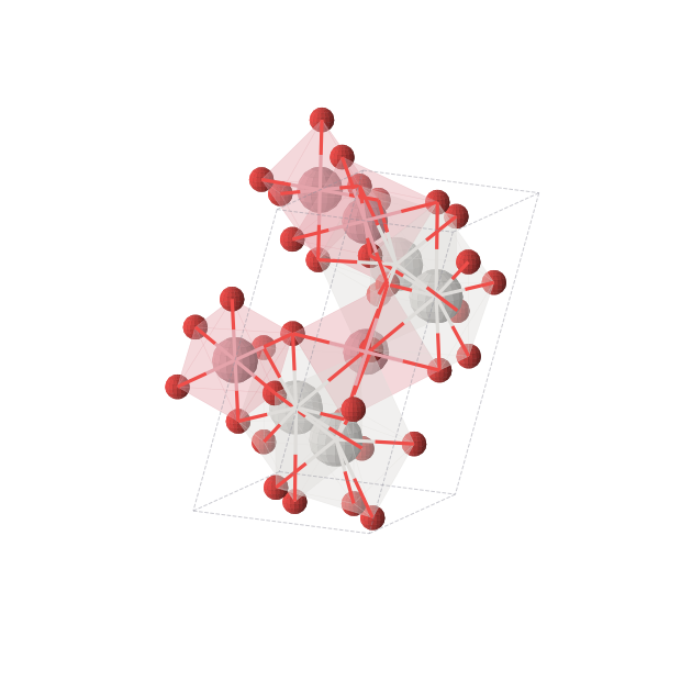 Crystal structure of Co2O6Sc2 (monoclinic, P21/c (No. 14))