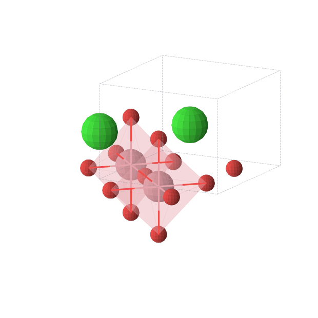 Crystal structure of SrCoO3 (tetragonal, P4/mbm (No. 127))