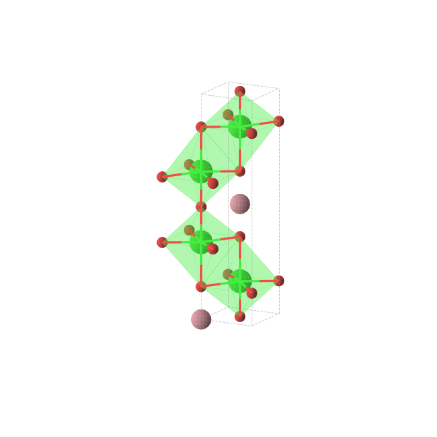 Crystal structure of Sr2CoO3 (tetragonal, I4/mmm (No. 139))