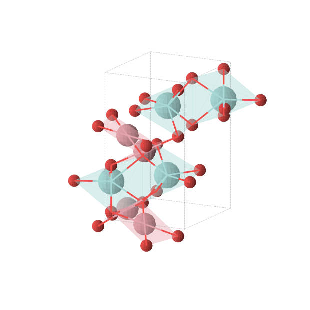 Crystal structure of Co2O6Zr2 (orthorhombic, Pnma (No. 62))