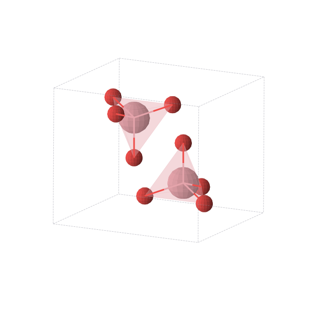 Crystal structure of CoO4 (monoclinic, P21/m (No. 11))