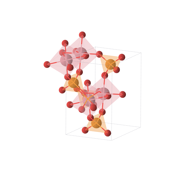 Crystal structure of CoPO4 (monoclinic, P2/m (No. 10))