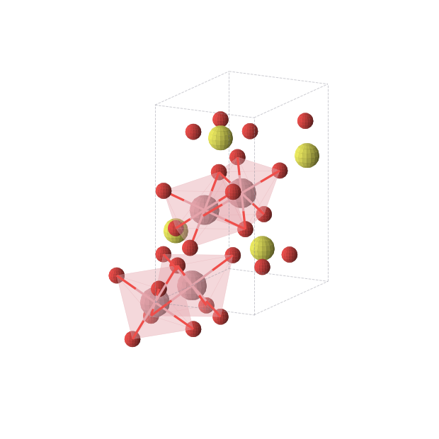 Crystal structure of CoO4S (orthorhombic, Pnma (No. 62))