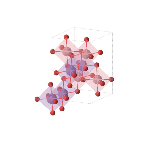 Crystal structure of CoSbO4 (orthorhombic, Imma (No. 74))
